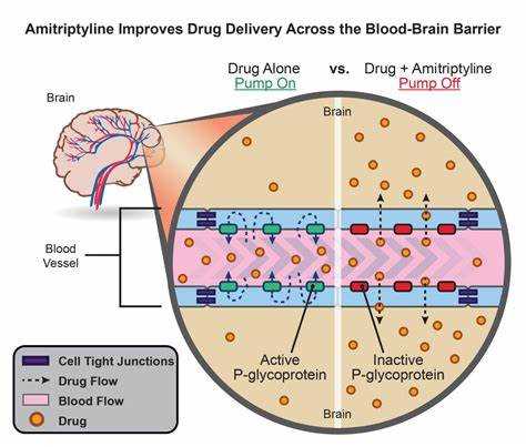 Practical Steps to Minimize Risks of Interactions with Amitriptyline