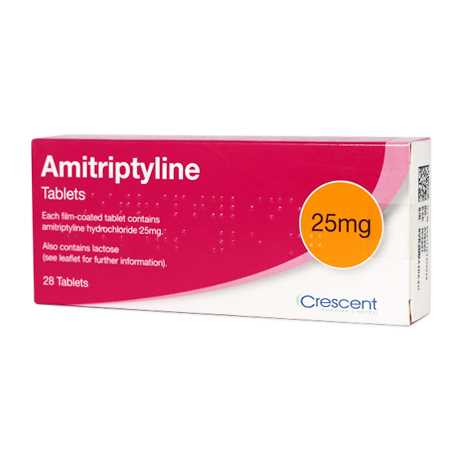 Amitriptyline time to effect