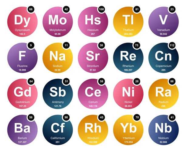 Are duloxetine and cymbalta the same