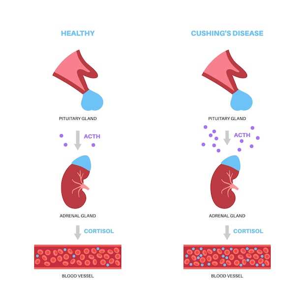 Azithromycin compared to clarithromycin