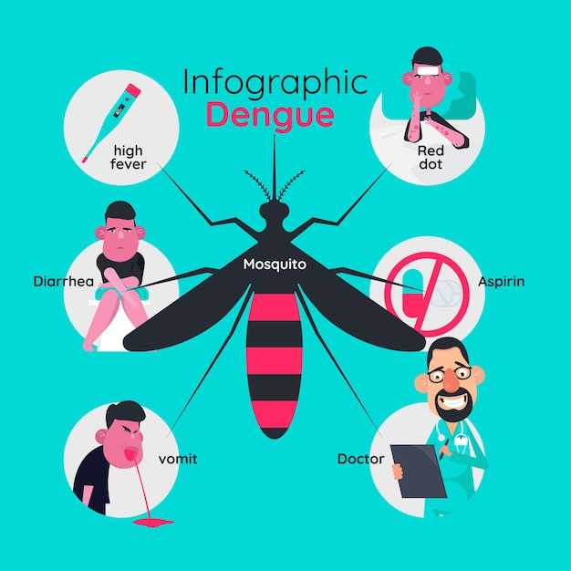 Key points to consider: