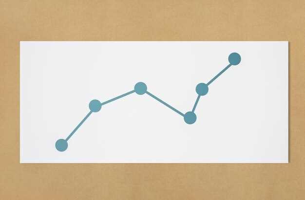 Azithromycin graph