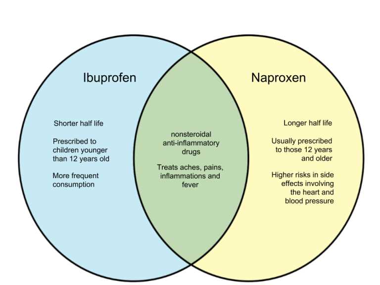 Customer Testimonials: