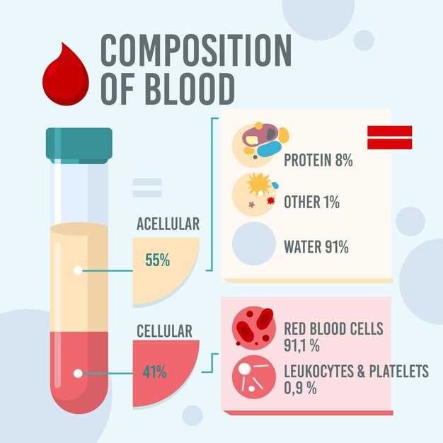 Clonidine cause hyperkalemia