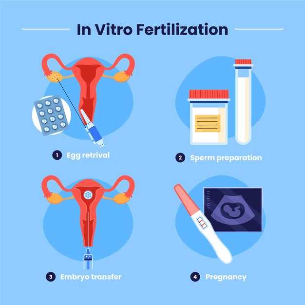 Duloxetine for stess urinary incontinence mechanism