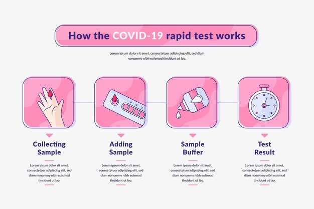 Duloxetine guidelines
