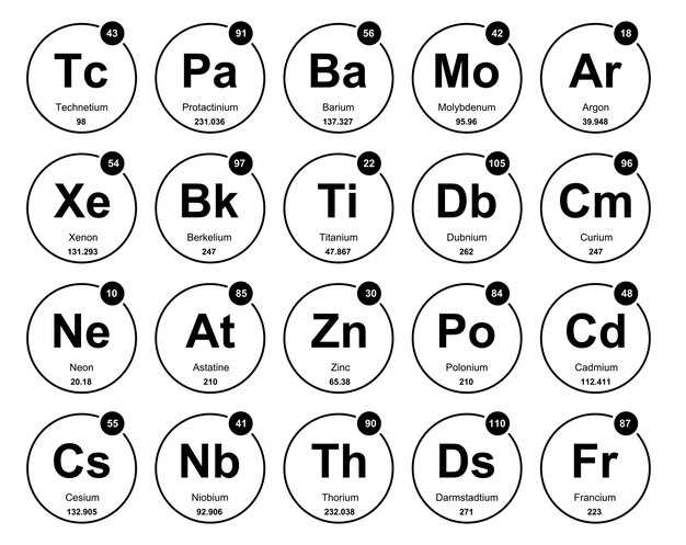 Duloxetine related compound a