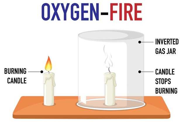 Gas from doxycycline
