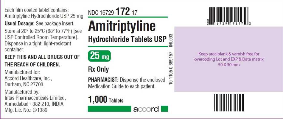 Ketoprofen amitriptyline gel