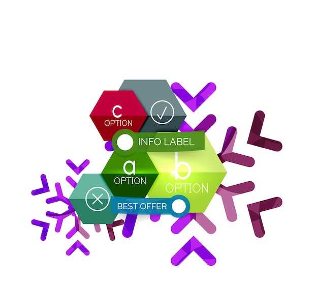 Final Thoughts and Recommendations